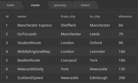 table_route