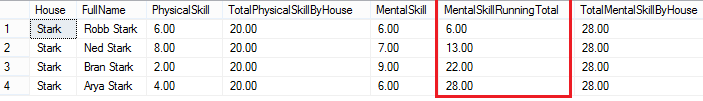 Query result, sql over function