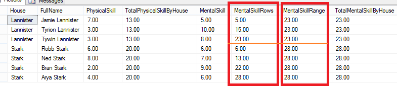 Query result, sql over function