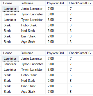 Aggregating Data - VAR, VARP, STDEV and STDEVP, SQL window functions