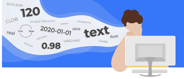 Data Types in SQL