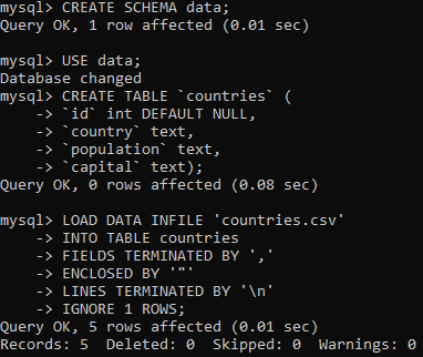 Import a CSV File to a MySQL Database