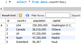 Import a CSV File to a MySQL Database