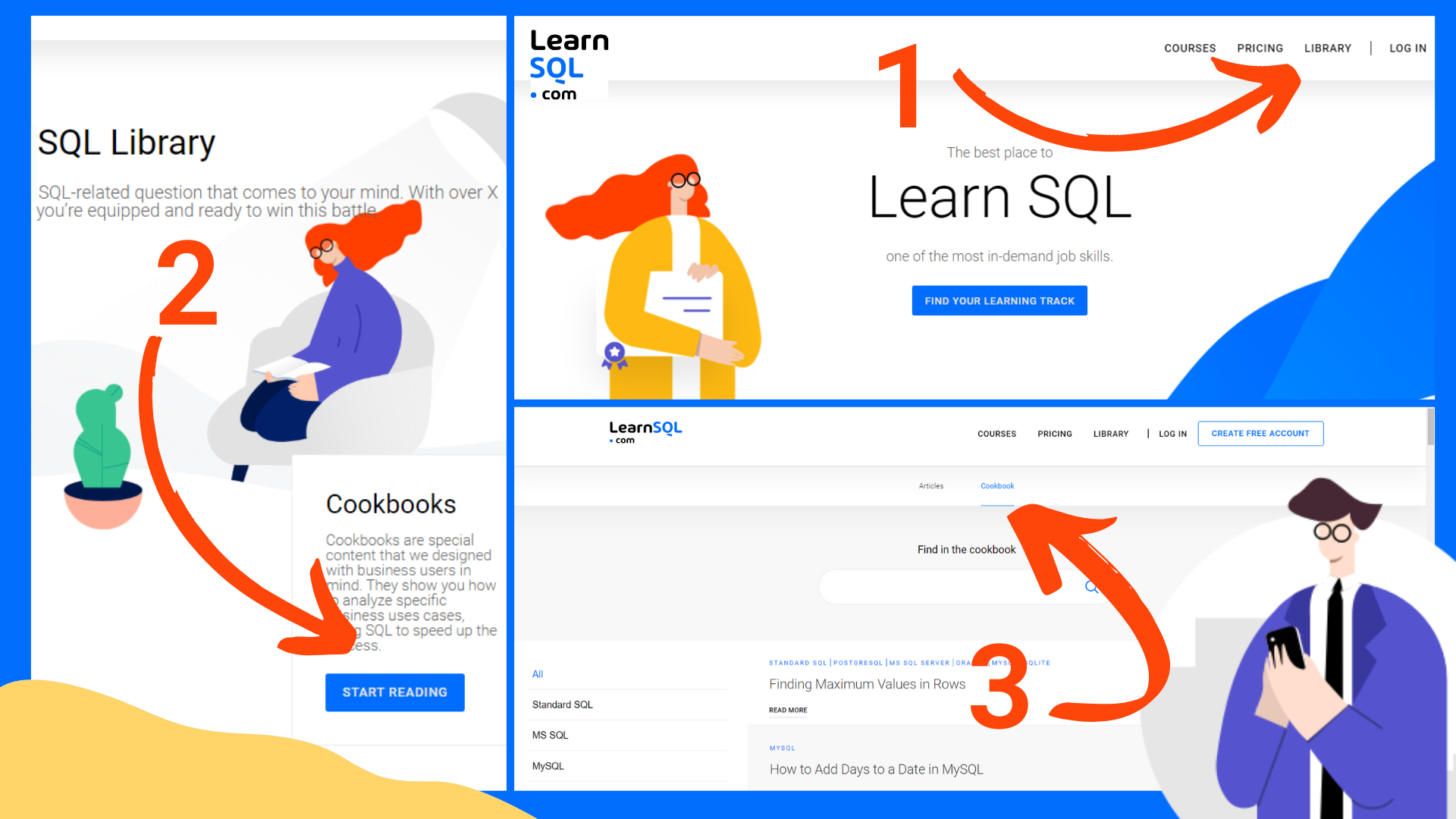 Illustration presents where on LearnSQL.com find SQL Cookbook.