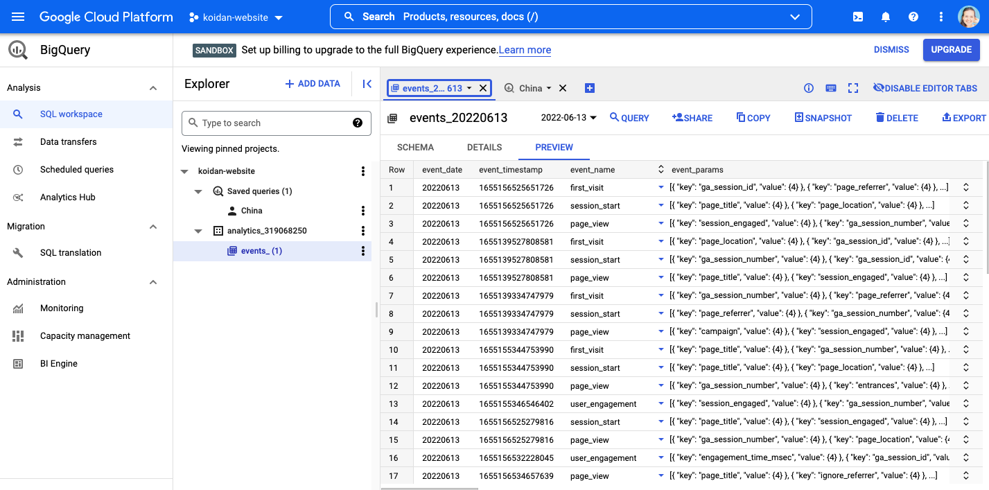 SQL for Data Analysis With the New Google Analytics 4