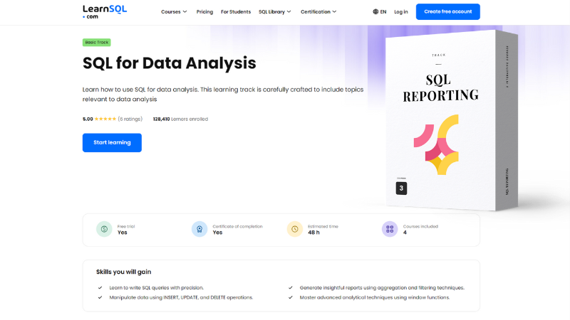 The Benefitd of SQL in Business Analysis