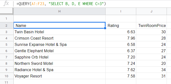 select three-star hotels only