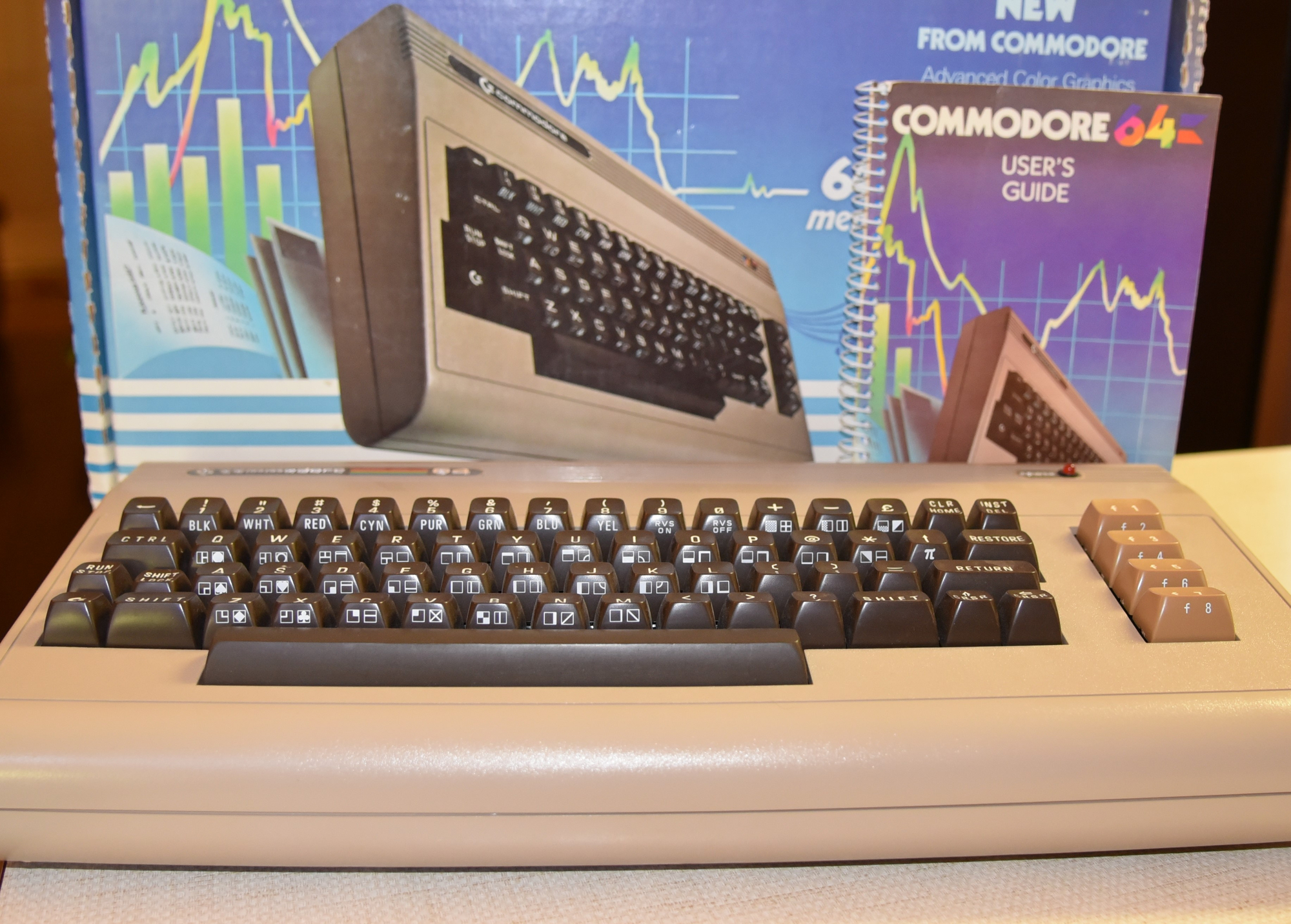 Commodore 64