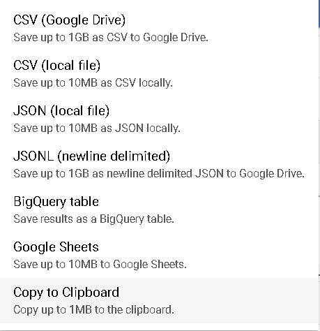 Data Export: From SQL Query to Spreadsheet