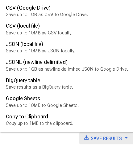 Data Export: From SQL Query to Spreadsheet