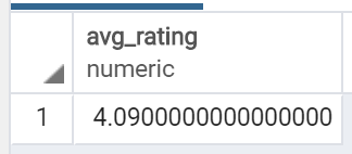 Simple Aggregate Functions