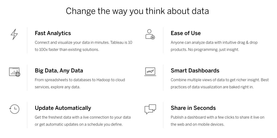 Top 10 Tools for Business Analytics