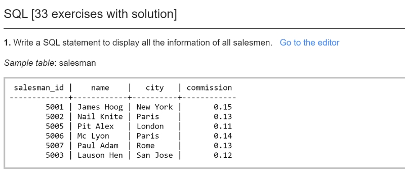 14 Ways to Practice SQL Online