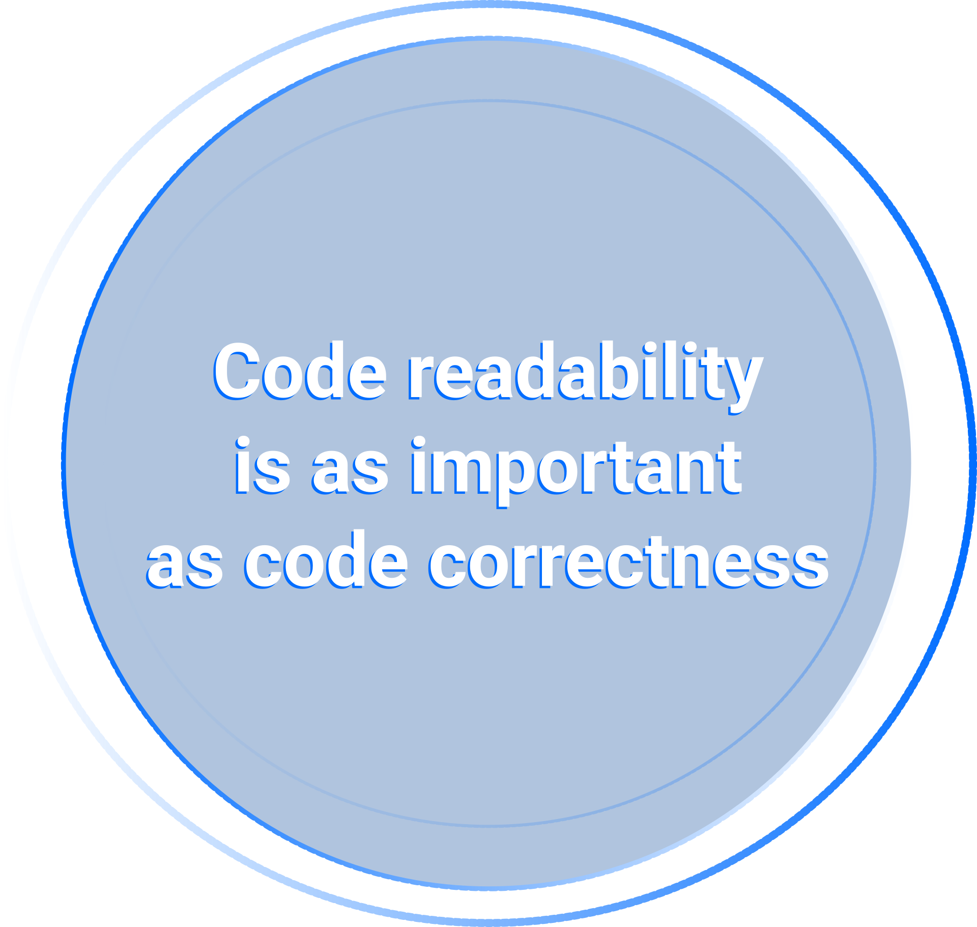 Code Readability